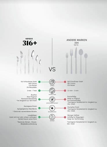 рулонные шторы баку: KARACA YENI QUTUDA 60PARCA 12 NEFERLIK FANTASTİKUCUZ instagram — 7