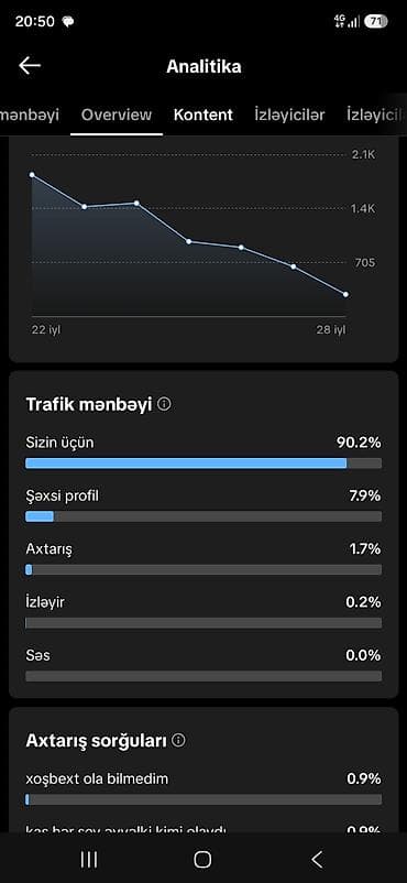 натяжные потолки в баку: Xidmət: TikTok səhifəsi üçün kontent yaradılması və təbliğat Təsvir — 2