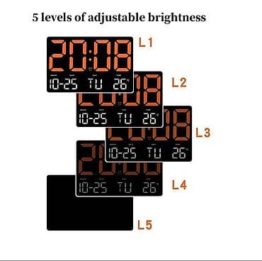 Ev saatları: Divar saatları, Elektron — 5