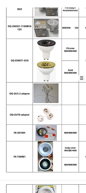 LED elektrik və işıqlandırma avadanlıqları kataloqu topdan ve — 6
