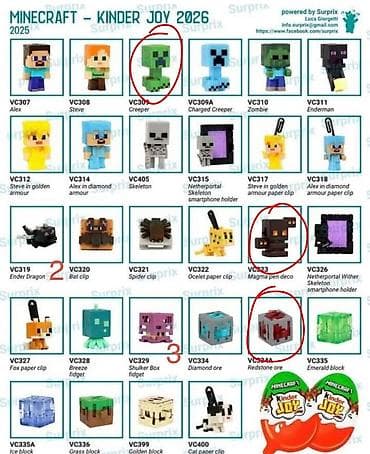 Alıram. Şəkildə qeyd edilən Minecraft – Kinder Joy fiqurlarını alıram