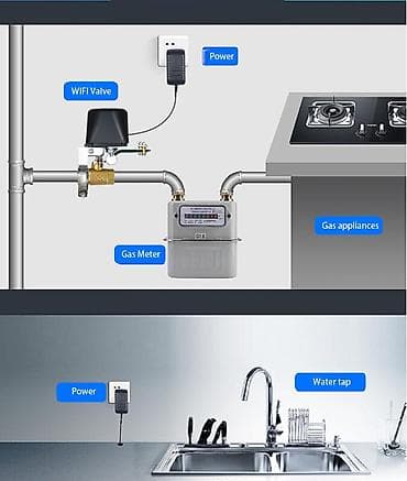 18v: Tuya WiFi Ağıllı Su və Qaz Kranı Nəzarətçisi | Smart Valve Controller — 2