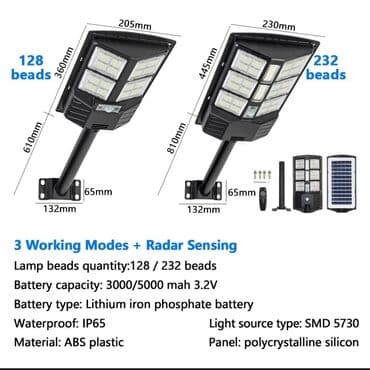 kamera projektor: Salam eziz musderilermiz yeni gelen divarara vurulan pirajekdirlarmiz — 7