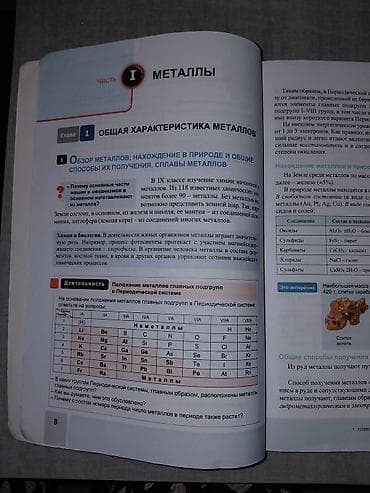Kitablar və jurnallar: Химия 11 класс 4 ман Химия 10 класс 6 ман Химия 9 класс 4 ман Химия 8 — 5