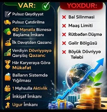 Kosmetik dəst, 6 məhsul