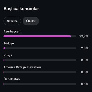 master tools mmc: İnstagram Səhifəsi satılır! Orjinal takibçilərdi✅ Azeri faizi 92.7%🇦🇿 — 2