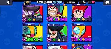 stranger things mike: Brawl Stars hesabıı❤️🤘🏻Kupası: 36,811 Prestiji:21 2019 Açılan Hesablar — 4