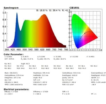 pirborlar: Spektroqraf. Model: HP-330 Bluetooth uzaqdan idarəetmə ilə spektral — 3