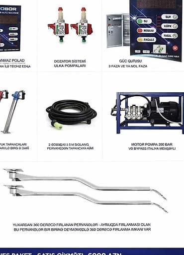 düyme: Avtoyuma avadanlıqları paketi – yüksək təzyiqli yuma sistemi Tərkib — 1