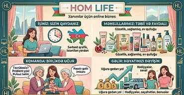 random hesab az: HOM LIFE – xanımlar üçün onlayn biznes imkanı - İşiniz: Sizin — 1