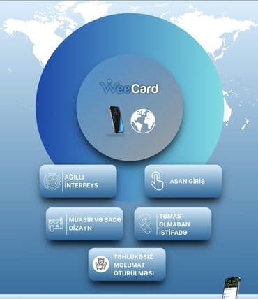 Tikinti ixtisasları: WeeCard – Rəqəmsal vizitkart Vizit kartın artıq cibində deyil — 2