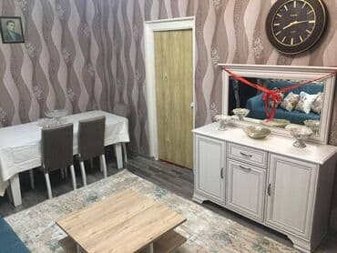 gunəşlidə kirayə evlər: Bakı, 4 otaqlı, Köhnə tikili, 80000 kv. m — 3