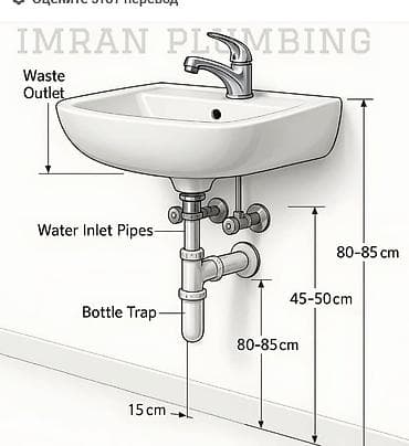 Ремонтные работы: Peşəkar santexnika və mənzil təmiri xidməti ve elektirki Təqdim — 4
