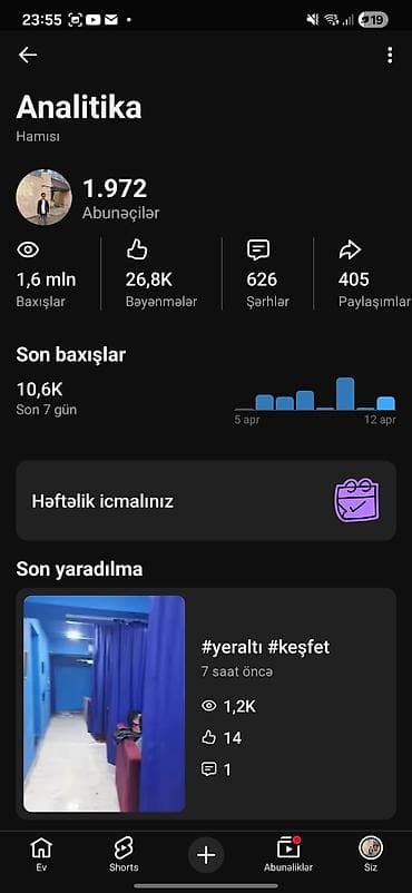 krişa formaları: Xidmət: YouTube kanalında reklam yerləşdirilməsi və əməkdaşlıq — 1