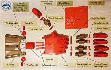 Ortozlar: 3D çaplı mexaniki protez əl – modul konstruksiya - 3D çap — 4