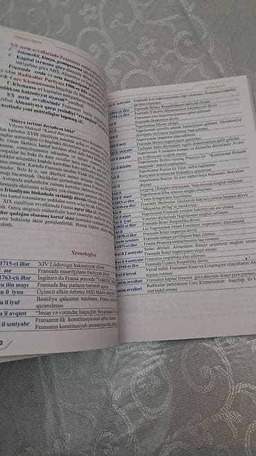 tarix kitabi anar isayev pdf: “Ümumi Tarix – Kurikulumla” dərs vəsaiti - Müəlliflər: Anar İsayev — 2