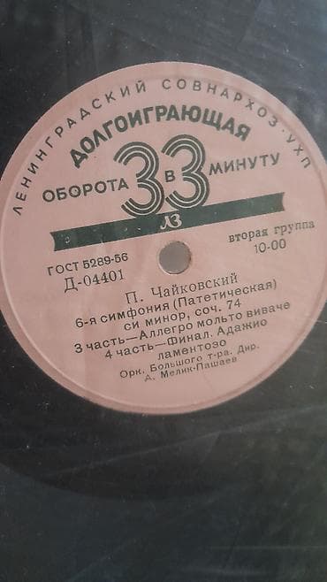 gitara simi: Симфония в пластинках. Чайковский рахманин Шопен — 9