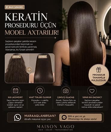Model, Qadın
