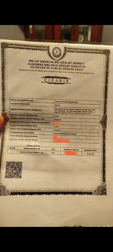 şaganda torpaq: 10 sot, Tikinti, Mülkiyyətçi, Kupça (Çıxarış), Texniki pasport — 1