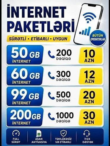 data kart limitsiz: İnternet paketləri – sürətli, etibarlı, uyğun. Bütün operatorlar üçün — 1