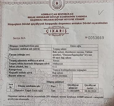 quba a frame evler: Tikinti, Kupça (Çıxarış) — 3