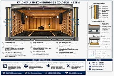 audio: PEŞƏKAR SƏHNƏ, İŞIQ VƏ SƏS SİSTEMİ KOMPLEKTİ 🔥 Tədbiriniz üçün tam — 8
