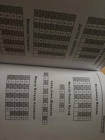 hedef kitabi: Məhsul: “Азербайджанская литература. Хрестоматия. Тесты” kitabı — 3