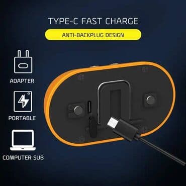 baş feneri: Baş feneri Senorlu bas fanar Fanar arxasi maqnitlidir Çox güclü işiği — 5