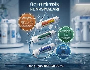 dentin pasta: Üçmərhələli su filtri kasetləri – REGNUM (NSF sertifikatlı) — 1