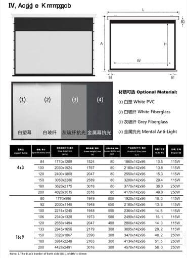 texnomart televizor: Məhsul: Proyeksiya Ekranları (fərqli modellər və materiallar) — 10