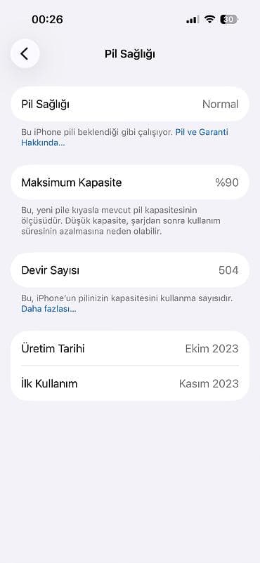 Техника и электроника: IPhone 15 Pro, 128 ГБ, Face ID, С документами — 2