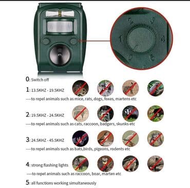 həşarat qovan aparat: Quş qovan aparat Bütün növ vəhşi heyvanlari qovan aparat — 3