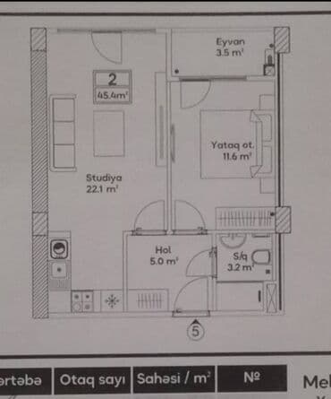 ehmedlide kiraye evler 2 otaqli 2022: 2 otaqlı, Yeni tikili, m. 20 Yanvar, 45 kv. m — 3