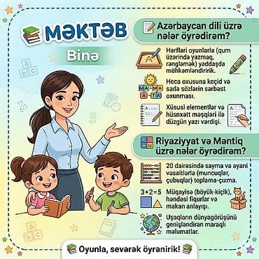 Məktəbəqədər və ibtidai sinif hazırlığı, Azərbaycan dili, Fərdi