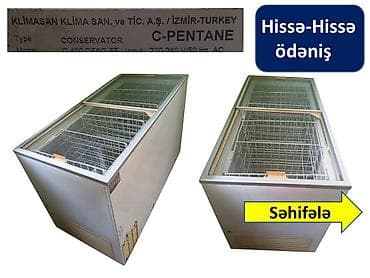 mini soyuducu: Türkiyə — 1
