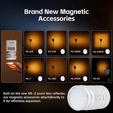 video light: Godox ML80Bi – kompakt, modullu, iki rəng temperaturlu COB LED işıq — 7