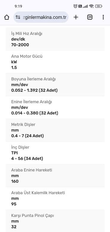 mismar istehsali: Digər istehsal avadanlığı — 2