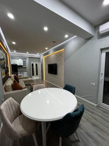 посуточные квартиры в баку: 2 otaqlı — 12