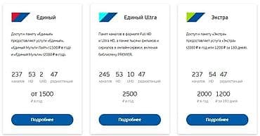 Trikolor peyk TV dəsti Məhsul tərkibi: - Trikolor peyk antenası — 3