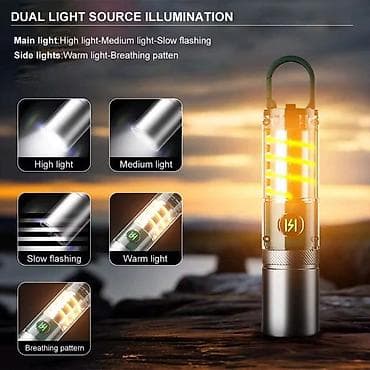 led blok: Fənər lampa led rm55-0713 Qiyməti 10 azn Globex – yüzlərlə çeşid — 2