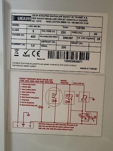 ev soyuducular: Qapalı dondurucu, Uğur, Türkiyə — 3