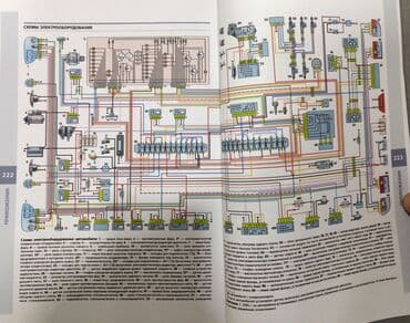 бассейны из полипропилена в баку: Qaz volqa ucun kitab rəngli — 7