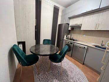 9 cu mikrorayon kiraye evler 2022: Yasamalda midada 19 mertebeli binanın 9-ci mərtəbəsində yerləşən — 9