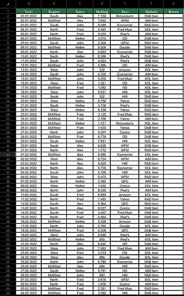 Hər növ rəqəmsal sənəd işlərinizi mənə həvalə edin! ​Excel-də mürəkkəb
