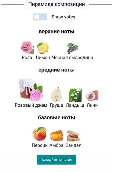 homm bitkisel az: "Cassandra Rose Blanches" qadın ətiri. Qab ölçüsü: 100ml (ətirərimiz — 2