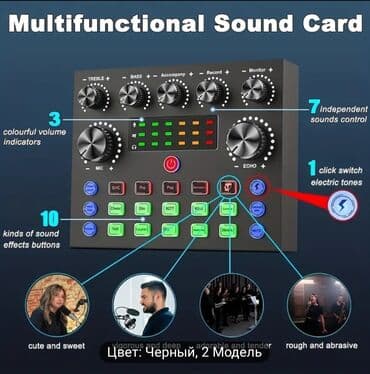 mikro nausnik qiymeti: Yeni Simli Mikrofon Ödənişli çatdırılma, Rayonlara çatdırılma, Pulsuz çatdırılma — 2