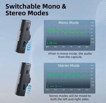 təzə telefonlar: Yaxa mikrofonu "BoyaLınk". 📌Boya brendindən Original Wireless (simsiz) — 2