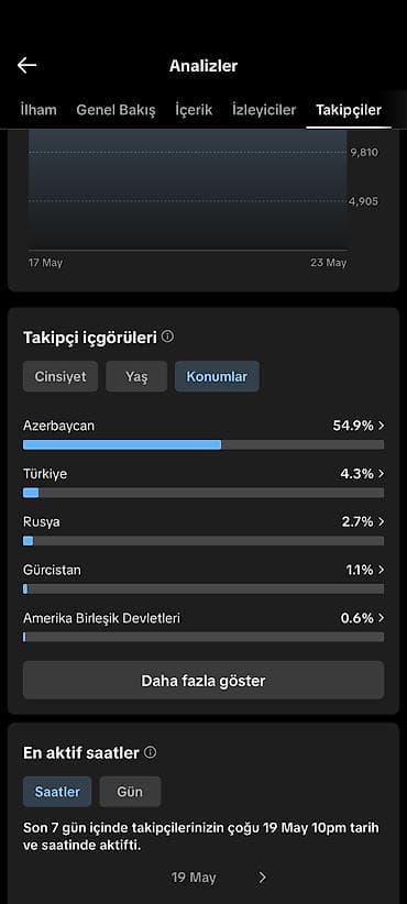 cap: Xidmət: TikTok hesabında reklam yerləşdirilməsi və məzmun — 2