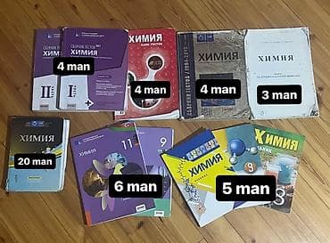 Тесты, учебники и пособия по химии. DIM тесты. все тесты чистые