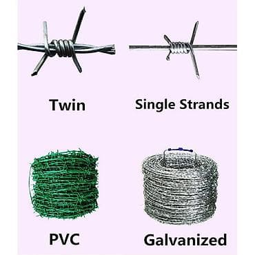 Məhsul: Tikanlı məftil və metal tor məftil rulonları Təsvir: -